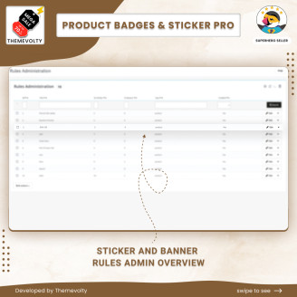 PrestaShop Product Labels and Stickers Module