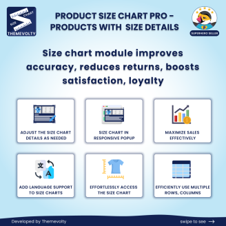Product Size Chart PrestaShop Module