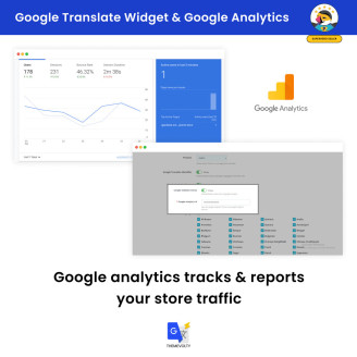Google – Translate Widget & Google – Analytics Tools Module