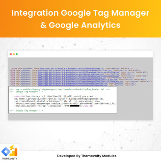 Google Analytics (GA4) and Tag Manager PrestaShop