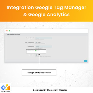 GTM Google - Tag - Manager and Google - Analytics Integration