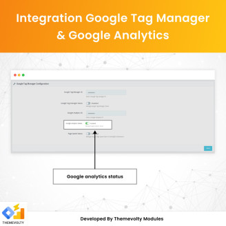Google Analytics (GA4) and Tag Manager PrestaShop
