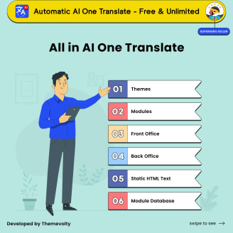 AI One Translation - PrestaShop Translate