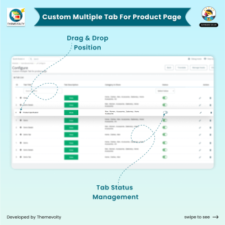 PrestaShop Product Tabs Module For Product Page