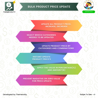 PrestaShop Bulk Product Price Update Module